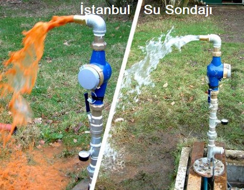 Kuyu Temizliğine İhtiyaç Olup Olmadığını Nasıl Anlarsınız.